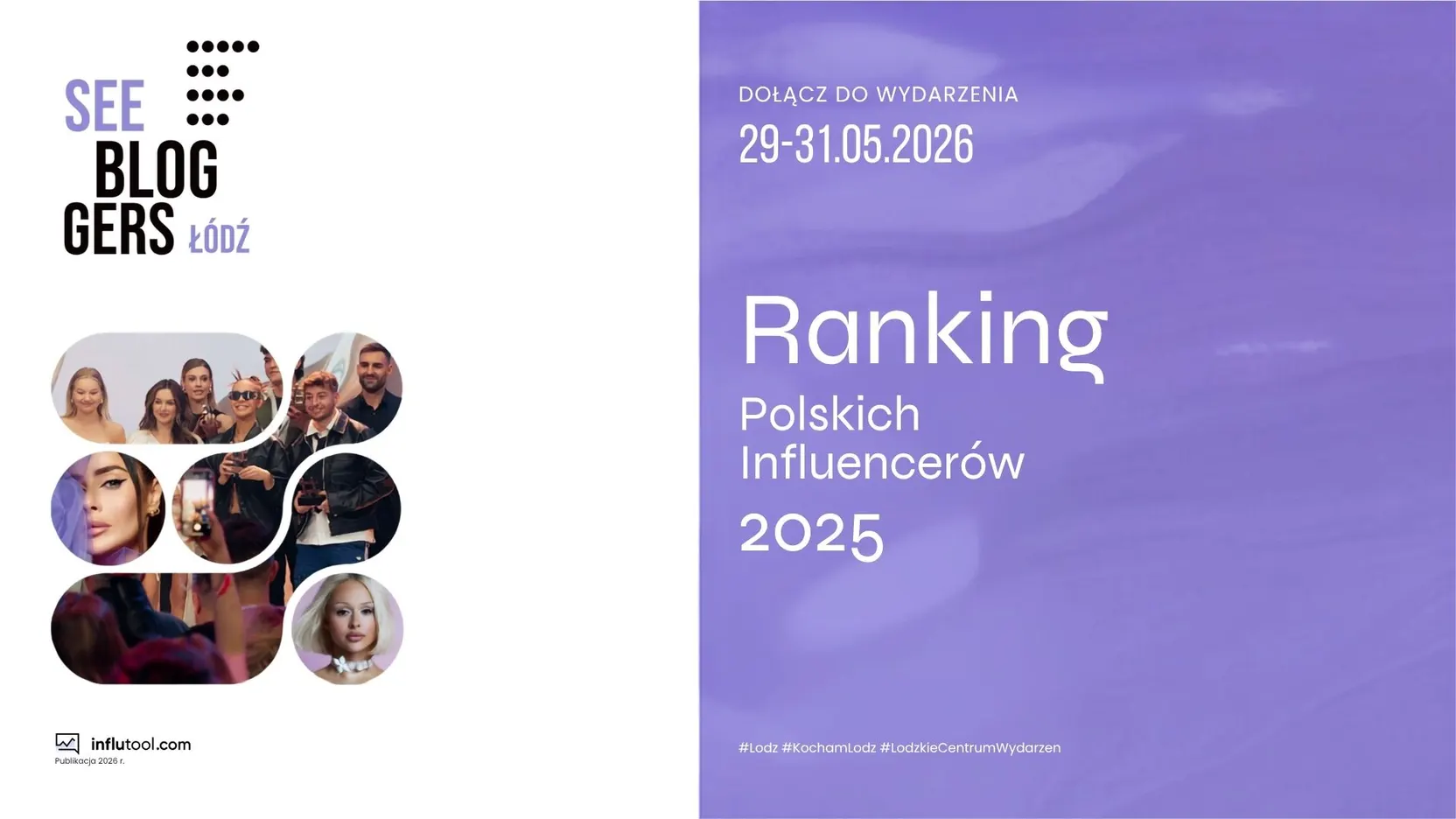 Oto najpopularniejsi influencerzy w Polsce. Jest nowy ranking See Bloggers 2025