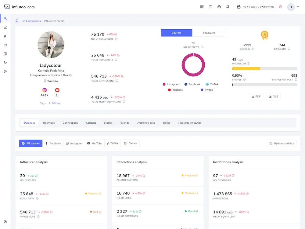 Influencer Preview